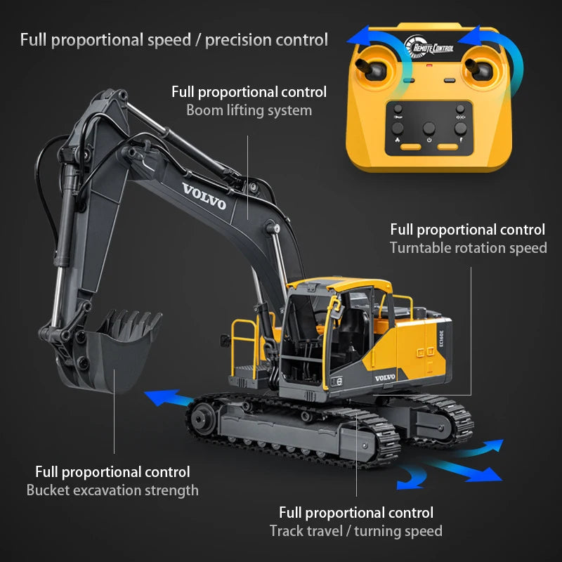 Double E598 Large Remote Control Excavator