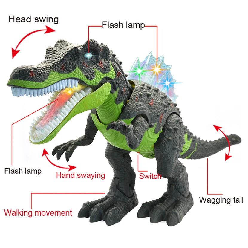 Large Electric Robotic Dinosaur Toy Jurassic Park