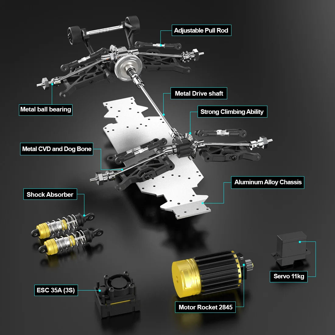 Remote Control Excavator