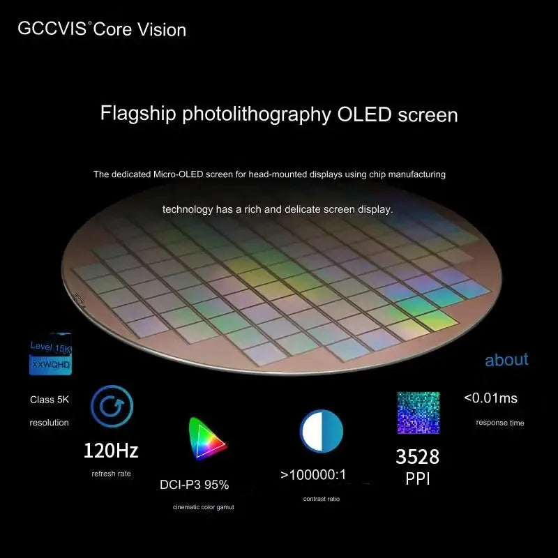 GOOVIS G3 MAX Virtual Reality Headsets