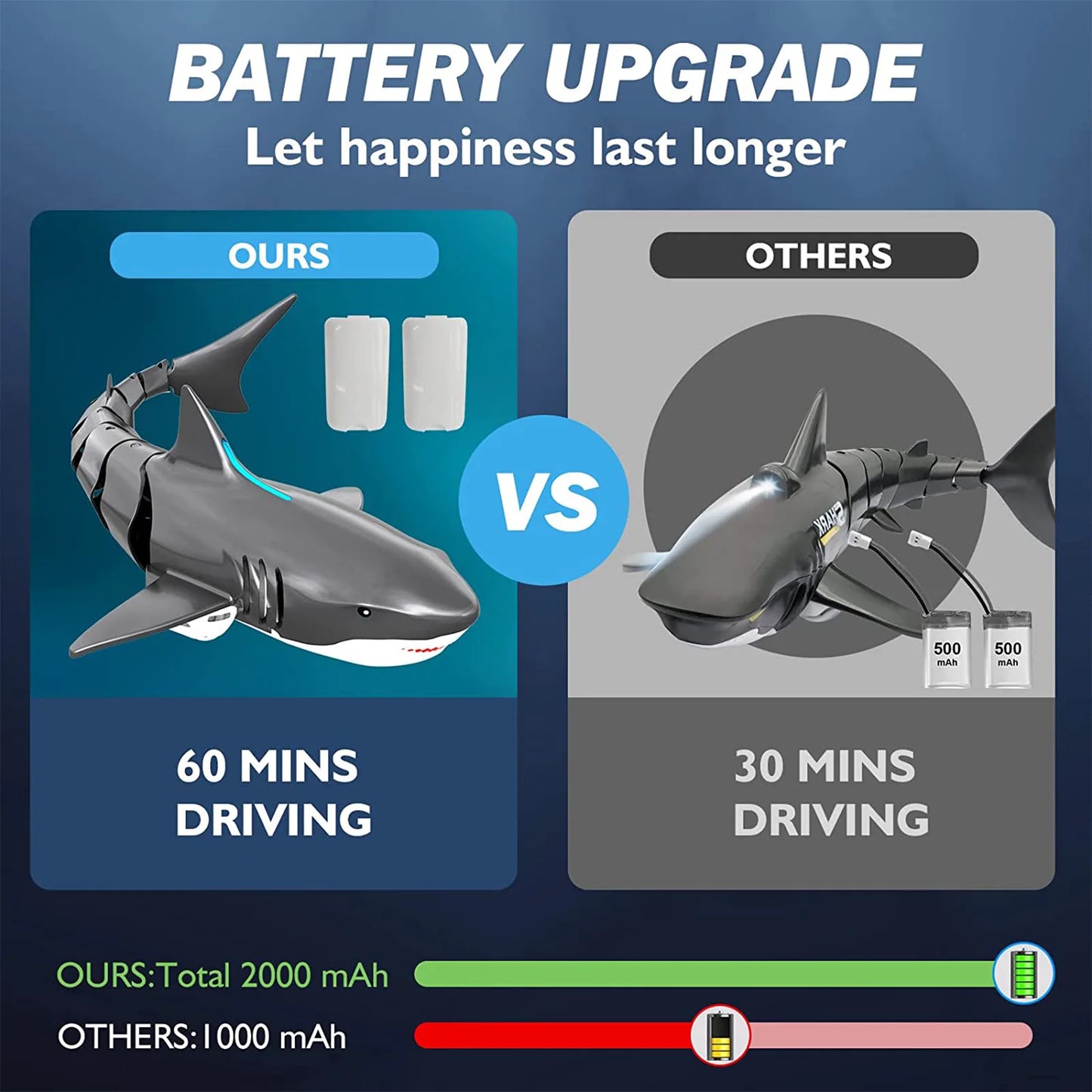 Remote Control Shark