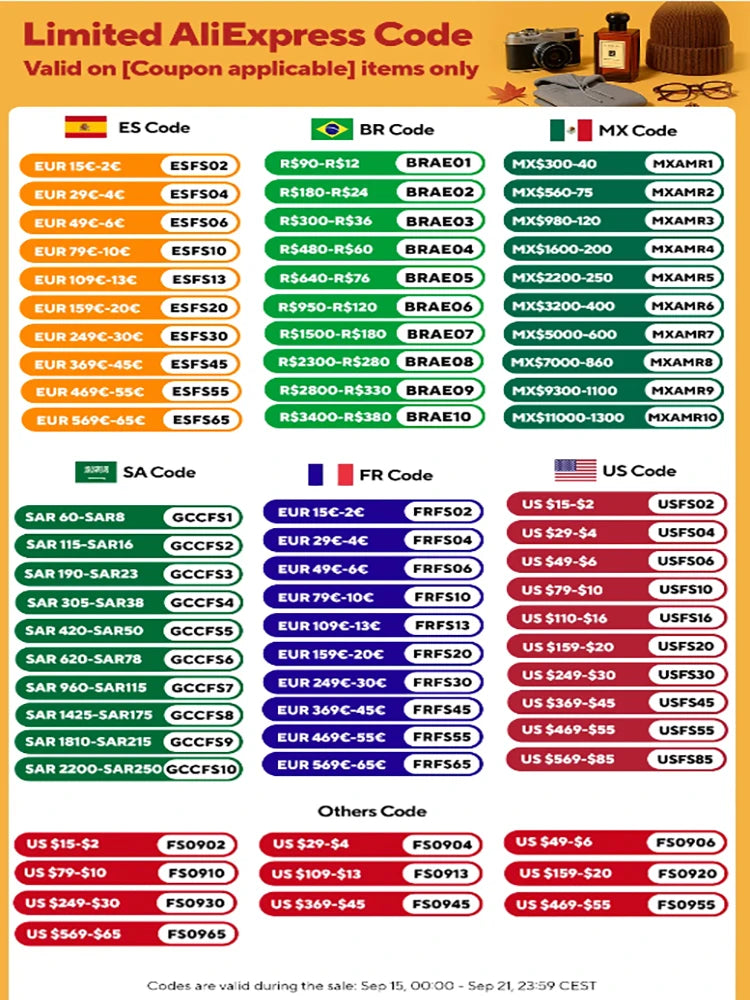 Nintendo Switch 2 Mario Kart World